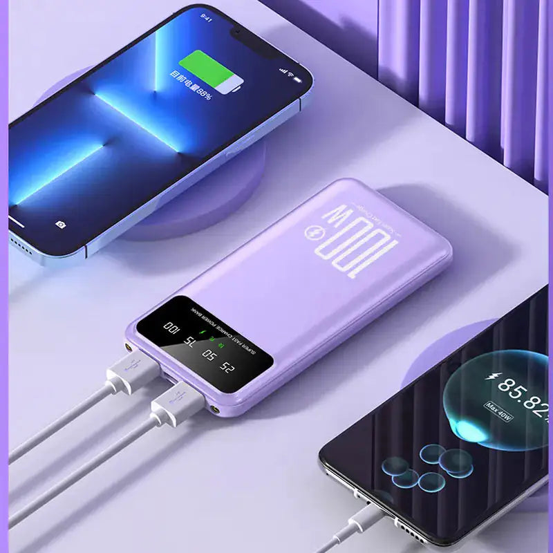 PowerBank- 20000mAh