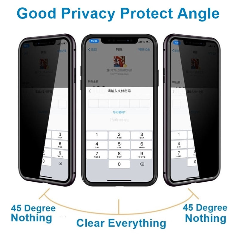 Privacy case for Iphone