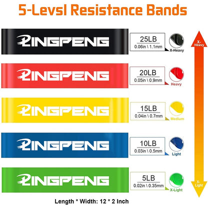 Fitness resistanceband